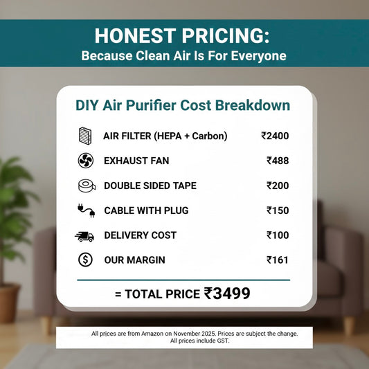 DIY Clean Air Purifier – High-Efficiency HEPA + Activated Carbon Air Filter (Budget-Friendly & Powerful)